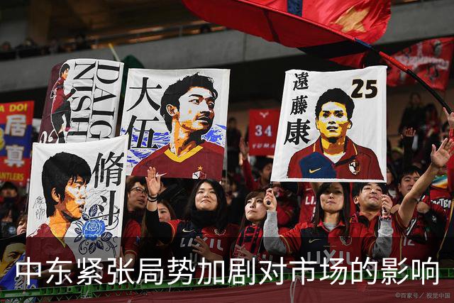 中东紧张局势加剧对市场的影响