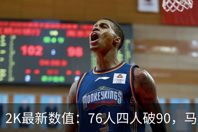 2K最新数值：76人四人破90，马克西以92领跑