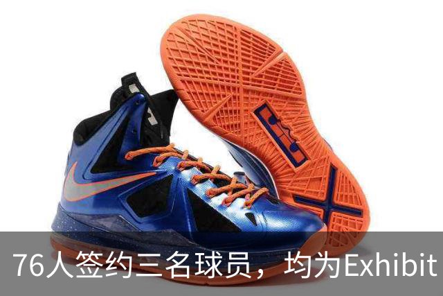 76人签约三名球员，均为Exhibit 10合同