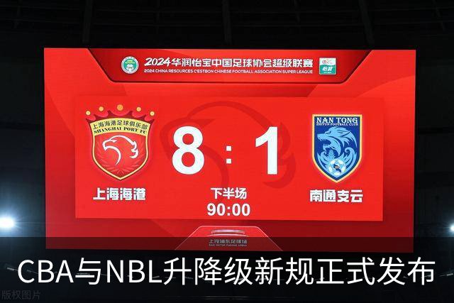 CBA与NBL升降级新规正式发布